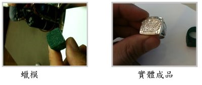 蠟模,實體成品